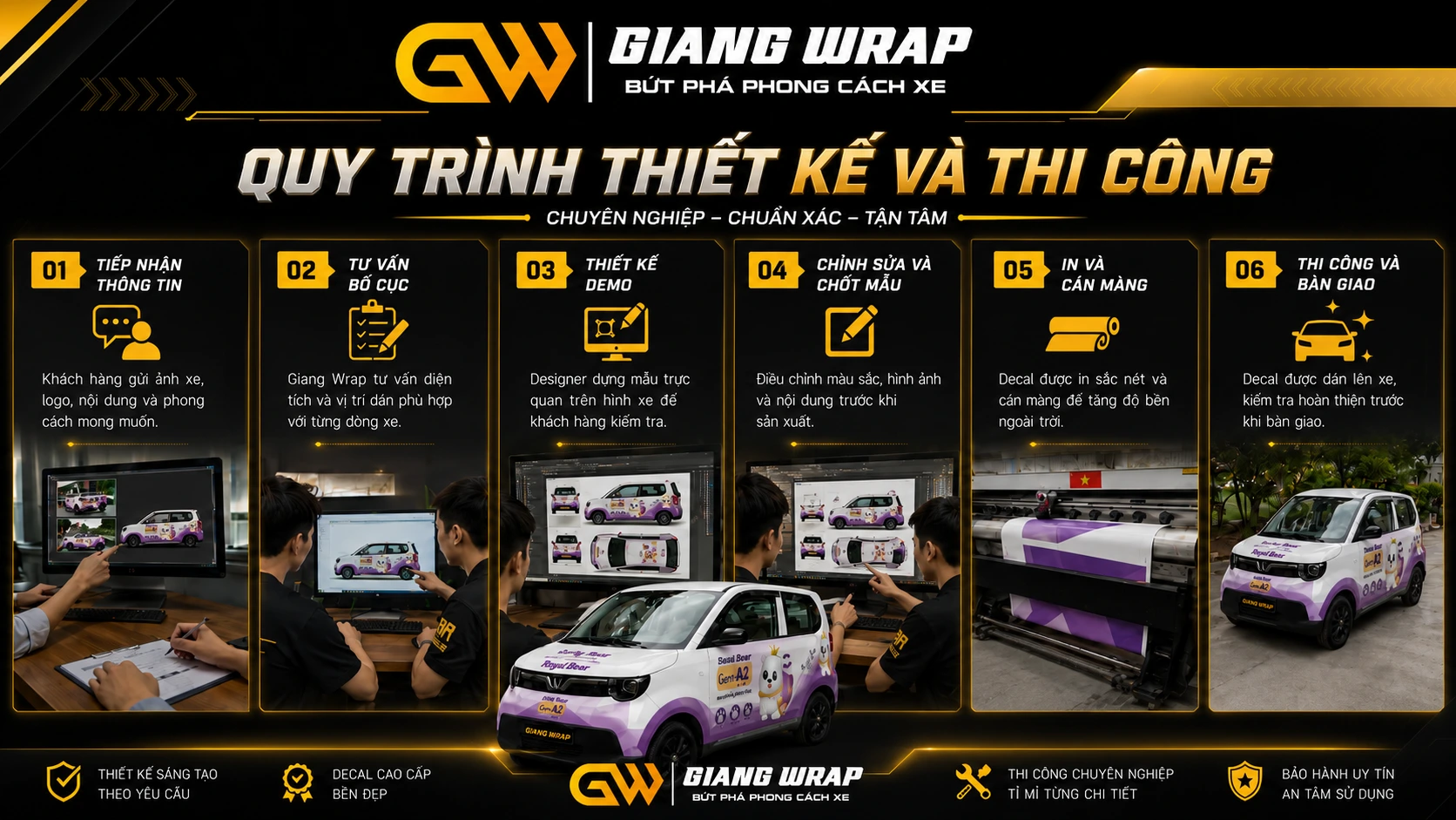 Quy trình thiết kế và thi công decal quảng cáo doanh nghiệp tại Giang Wrap